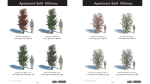 ApartmentSet5 165trees