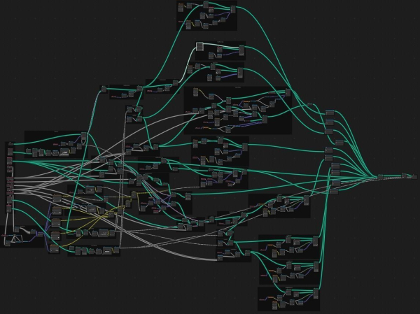 Blender Geometry Nodes for landscape creation Version 4