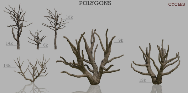 Dead Trees