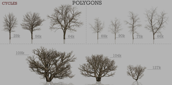 Dead Trees