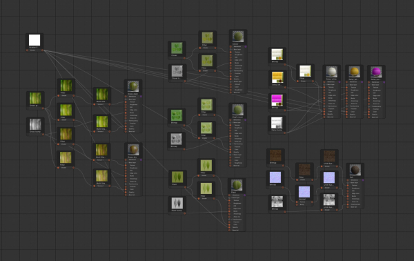 Grass setup - Chaos scatter for Cinema 4D and Corona