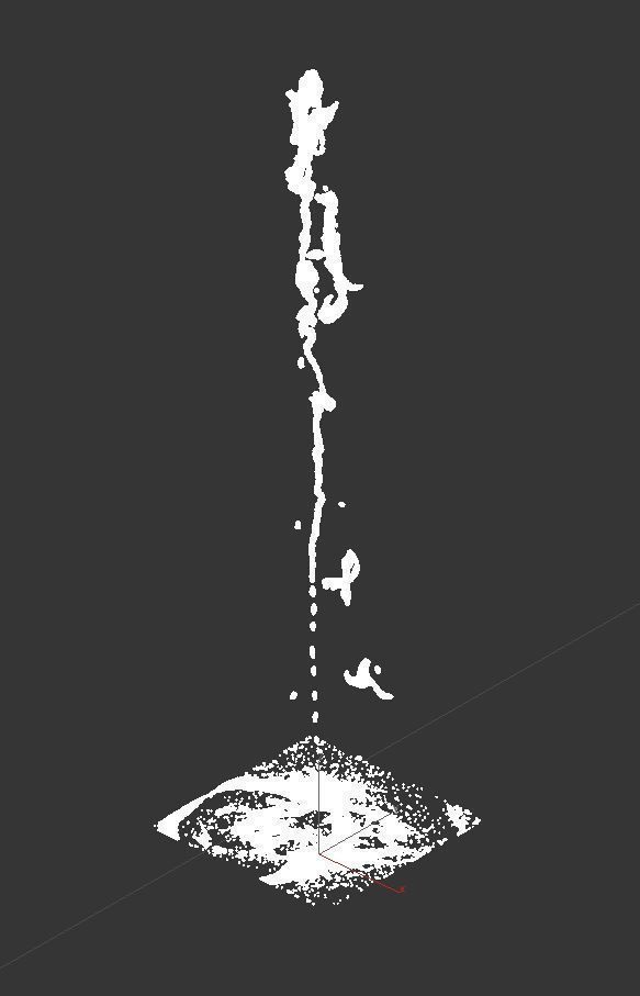 Realistic Water Jet Exterior Fountains Animation
