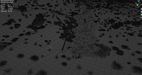 River in the forest