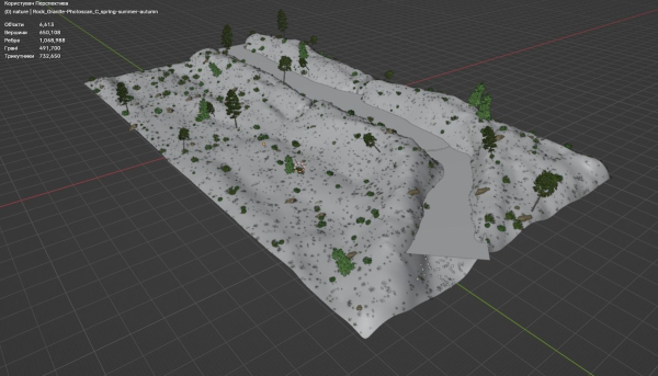 River in the forest