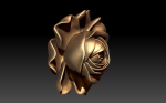 ROSE MODEL