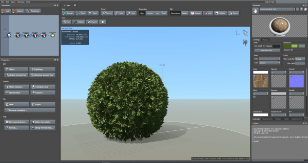 Spherical Bushes