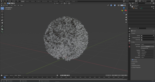 Spherical Bushes