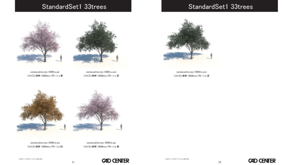 StandardSet1 33trees