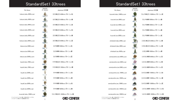 StandardSet1 33trees