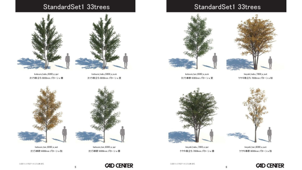 StandardSet1 33trees