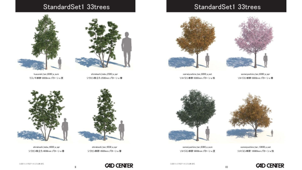 StandardSet1 33trees