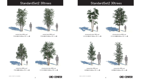 StandardSet2 30trees