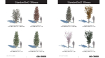 StandardSet2 30trees