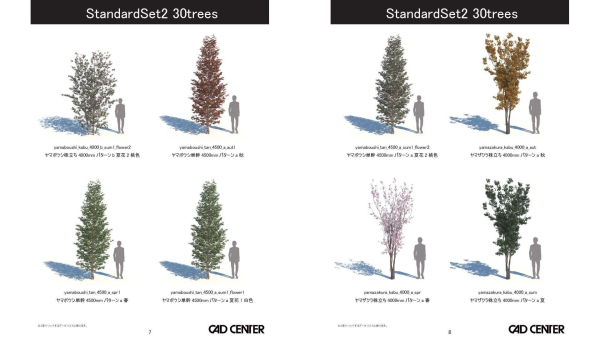 StandardSet2 30trees