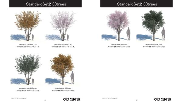 StandardSet2 30trees