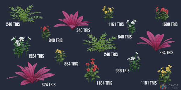 Stylized Tropical Nature and Foliage Kit