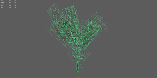 Trees